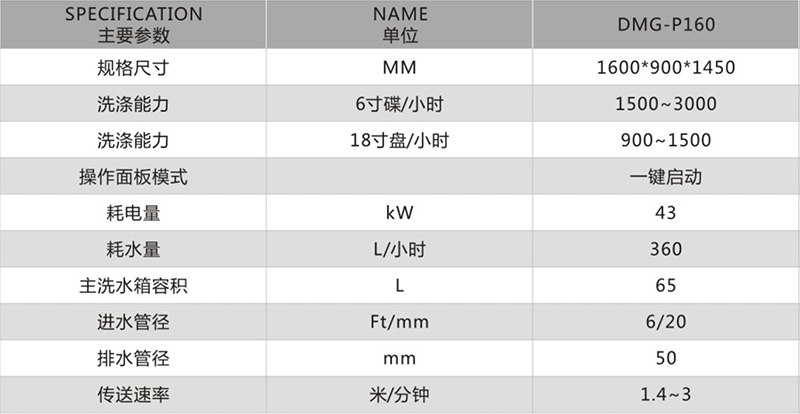 平放式單缸一主洗一漂洗平放式洗碗機(jī)DMG-P160.Jpeg