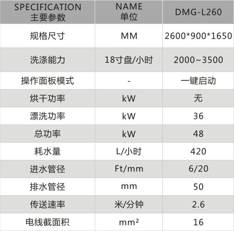 長龍式單缸一主洗一漂洗洗碗機DMG-L260.png