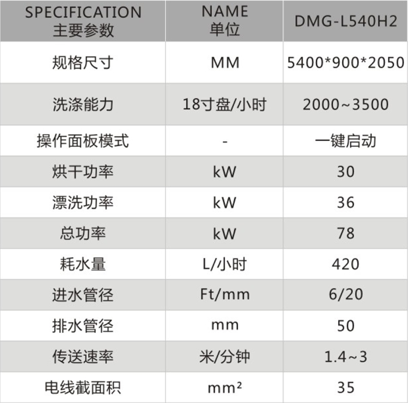 長(zhǎng)龍式雙缸一主洗兩漂洗兩烘干洗碗機(jī)DMG-L540H2.png