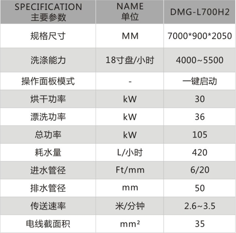 長(zhǎng)龍式四缸兩主洗兩漂洗兩烘干洗碗機(jī)DMG-L700H2.png